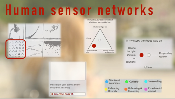 human-senser-networks