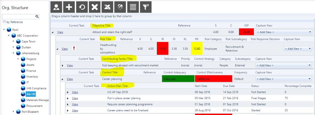 risk register