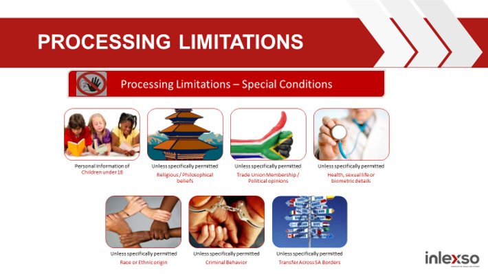 processinglimitations